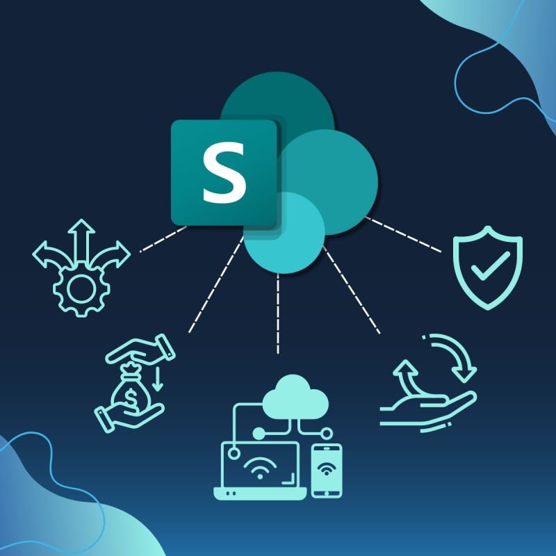 sharepoint